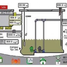 h2s traitement